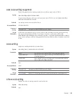 Preview for 533 page of Dell Force10 MXL Blade Reference Manual