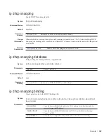 Preview for 567 page of Dell Force10 MXL Blade Reference Manual