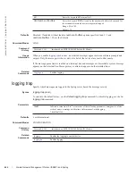 Preview for 602 page of Dell Force10 MXL Blade Reference Manual