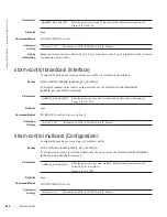 Preview for 608 page of Dell Force10 MXL Blade Reference Manual