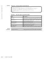 Preview for 644 page of Dell Force10 MXL Blade Reference Manual