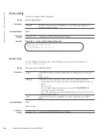 Preview for 668 page of Dell Force10 MXL Blade Reference Manual