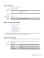 Preview for 677 page of Dell Force10 MXL Blade Reference Manual