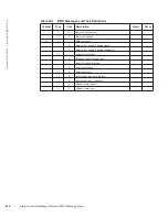 Preview for 696 page of Dell Force10 MXL Blade Reference Manual