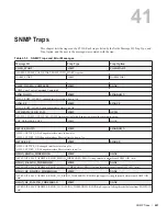 Preview for 697 page of Dell Force10 MXL Blade Reference Manual