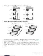 Preview for 16 page of Dell Force10 S60 Series Manual