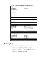 Preview for 17 page of Dell Force10 TeraScale C Series Reference Manual