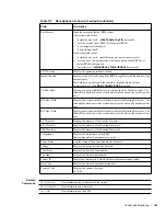 Предварительный просмотр 143 страницы Dell Force10 TeraScale C Series Reference Manual