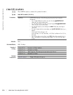 Preview for 306 page of Dell Force10 TeraScale C Series Reference Manual