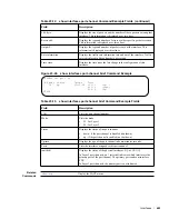 Предварительный просмотр 623 страницы Dell Force10 TeraScale C Series Reference Manual