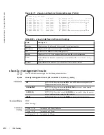 Предварительный просмотр 670 страницы Dell Force10 TeraScale C Series Reference Manual