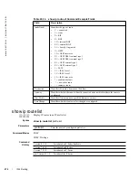 Предварительный просмотр 674 страницы Dell Force10 TeraScale C Series Reference Manual