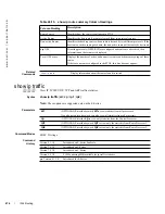 Предварительный просмотр 676 страницы Dell Force10 TeraScale C Series Reference Manual