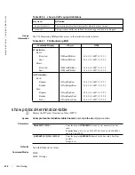 Предварительный просмотр 678 страницы Dell Force10 TeraScale C Series Reference Manual