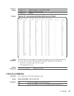 Предварительный просмотр 679 страницы Dell Force10 TeraScale C Series Reference Manual