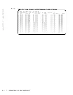 Предварительный просмотр 936 страницы Dell Force10 TeraScale C Series Reference Manual