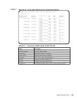 Предварительный просмотр 1227 страницы Dell Force10 TeraScale C Series Reference Manual