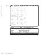 Предварительный просмотр 1228 страницы Dell Force10 TeraScale C Series Reference Manual