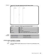 Предварительный просмотр 1229 страницы Dell Force10 TeraScale C Series Reference Manual