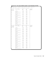 Предварительный просмотр 1231 страницы Dell Force10 TeraScale C Series Reference Manual