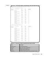 Предварительный просмотр 1233 страницы Dell Force10 TeraScale C Series Reference Manual