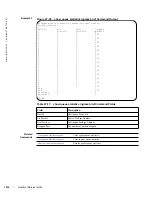 Предварительный просмотр 1234 страницы Dell Force10 TeraScale C Series Reference Manual