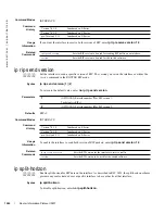 Предварительный просмотр 1242 страницы Dell Force10 TeraScale C Series Reference Manual