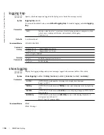 Preview for 1380 page of Dell Force10 TeraScale C Series Reference Manual