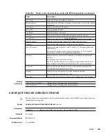 Preview for 1399 page of Dell Force10 TeraScale C Series Reference Manual