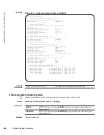 Preview for 1404 page of Dell Force10 TeraScale C Series Reference Manual