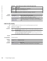 Preview for 1406 page of Dell Force10 TeraScale C Series Reference Manual