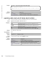 Preview for 1408 page of Dell Force10 TeraScale C Series Reference Manual