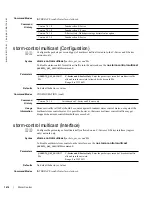 Preview for 1414 page of Dell Force10 TeraScale C Series Reference Manual