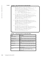 Предварительный просмотр 1424 страницы Dell Force10 TeraScale C Series Reference Manual