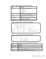 Предварительный просмотр 1425 страницы Dell Force10 TeraScale C Series Reference Manual