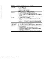 Preview for 1492 page of Dell Force10 TeraScale C Series Reference Manual