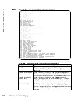 Предварительный просмотр 1508 страницы Dell Force10 TeraScale C Series Reference Manual