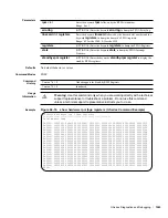 Предварительный просмотр 1523 страницы Dell Force10 TeraScale C Series Reference Manual