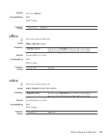 Preview for 1557 page of Dell Force10 TeraScale C Series Reference Manual