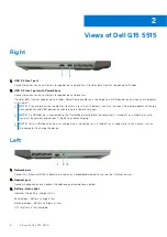 Preview for 6 page of Dell G15 5515 Setup And Specifications