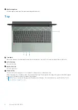 Preview for 8 page of Dell G15 5515 Setup And Specifications