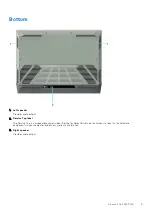 Preview for 9 page of Dell G15 5515 Setup And Specifications