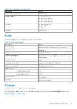 Preview for 13 page of Dell G15 5515 Setup And Specifications