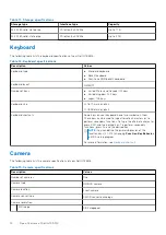 Preview for 14 page of Dell G15 5515 Setup And Specifications