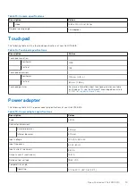 Preview for 15 page of Dell G15 5515 Setup And Specifications