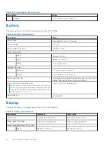 Preview for 16 page of Dell G15 5515 Setup And Specifications