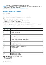 Предварительный просмотр 66 страницы Dell G15 5525 Service Manual