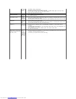 Preview for 34 page of Dell G2210 User Manual