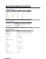 Предварительный просмотр 6 страницы Dell G2410H User Manual