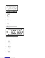 Предварительный просмотр 8 страницы Dell G2410H User Manual